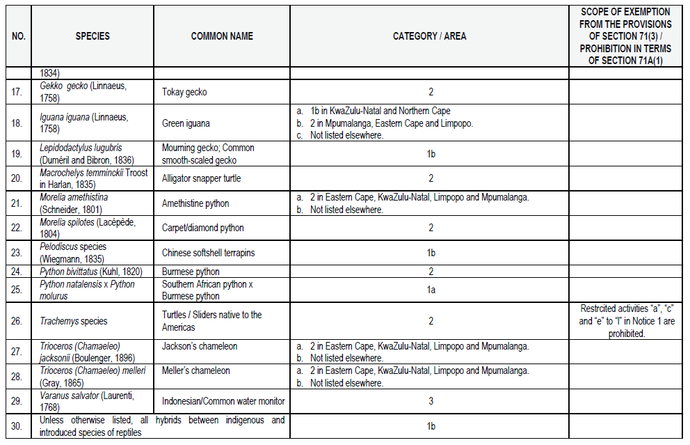 N864 List pg2