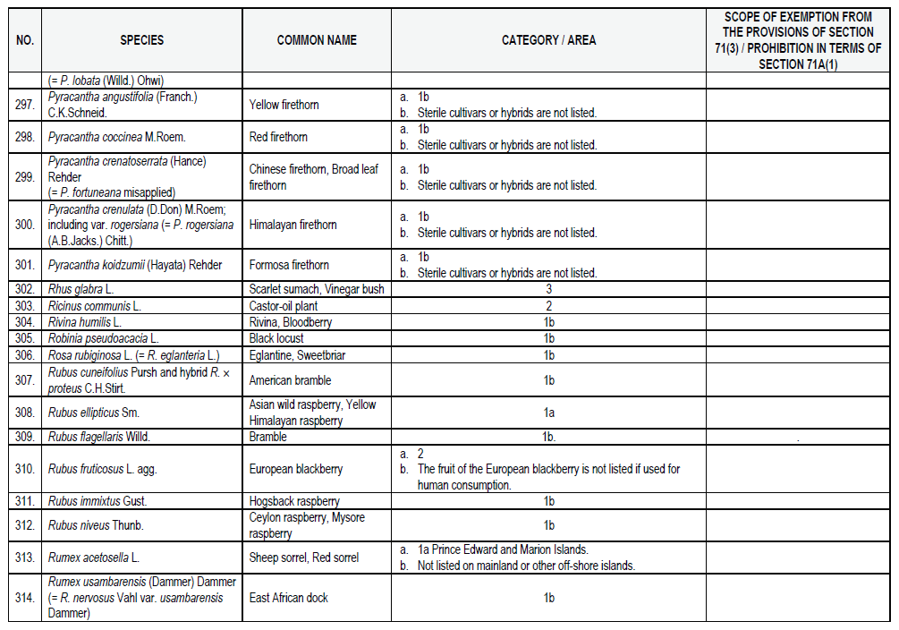 N864 List 1 pg21