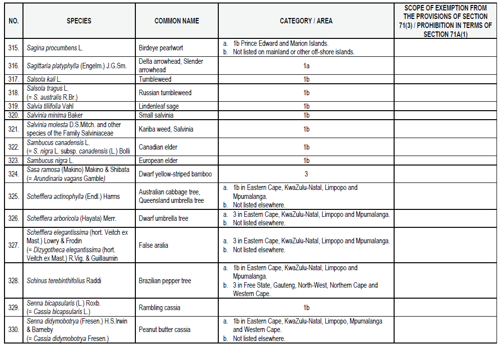 N864 List 1 pg22