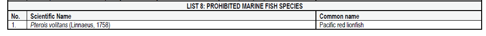 N864 Notice 4 List 8