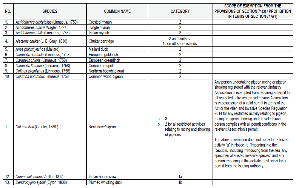 N864 List 4 pg1