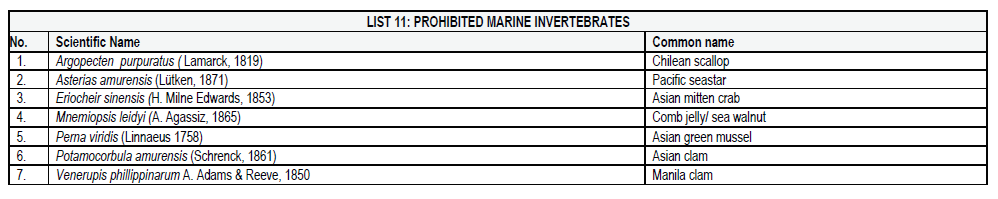 N864 Notice 4 List 11