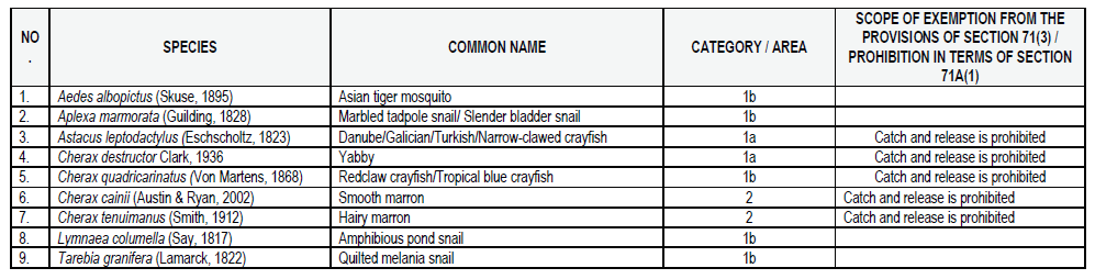 N864 List 9