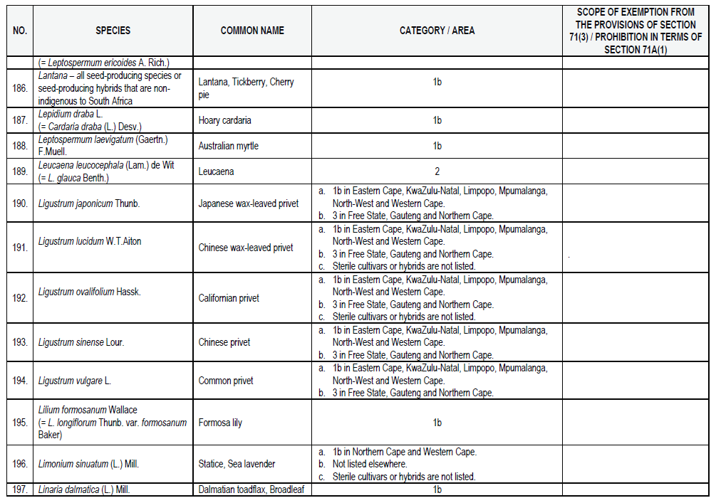 N864 List 1 pg13