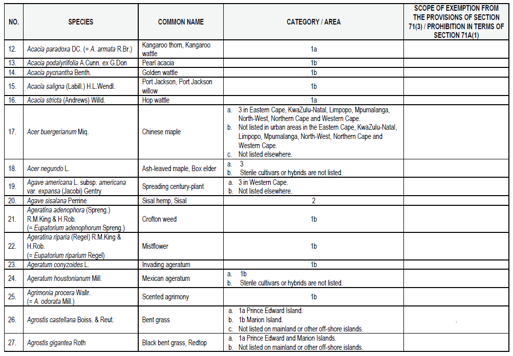 N864 List 1 pg2