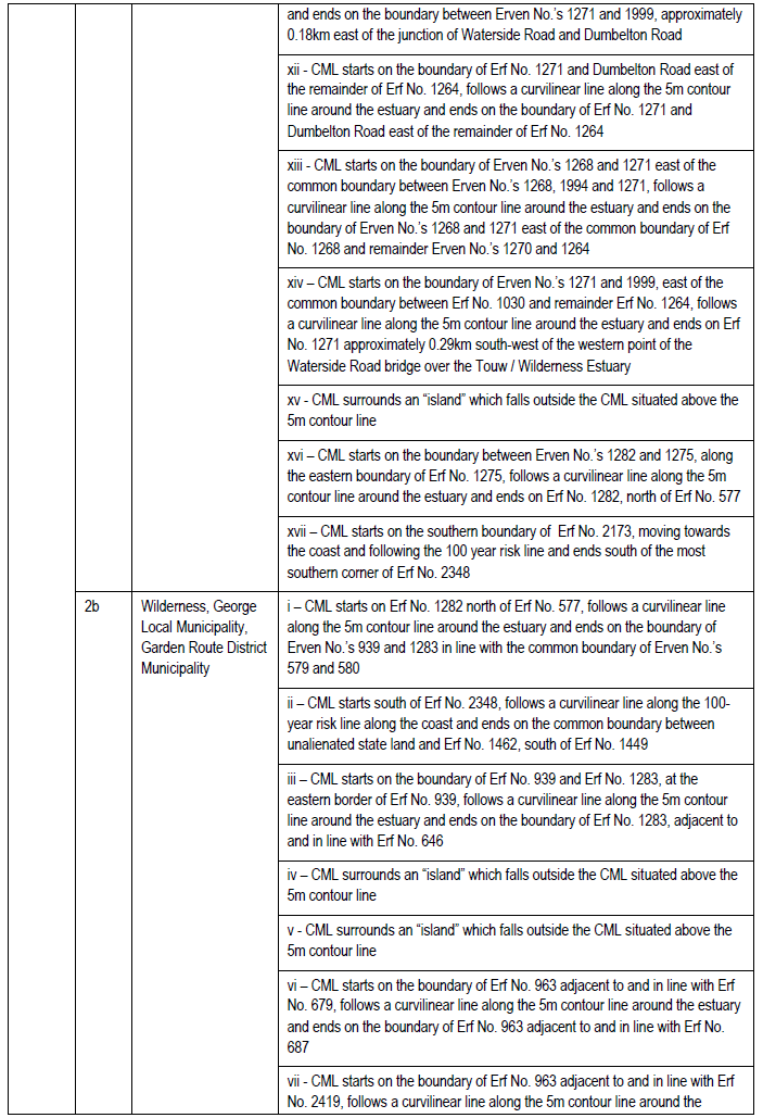 R3668 Annex 1 iv