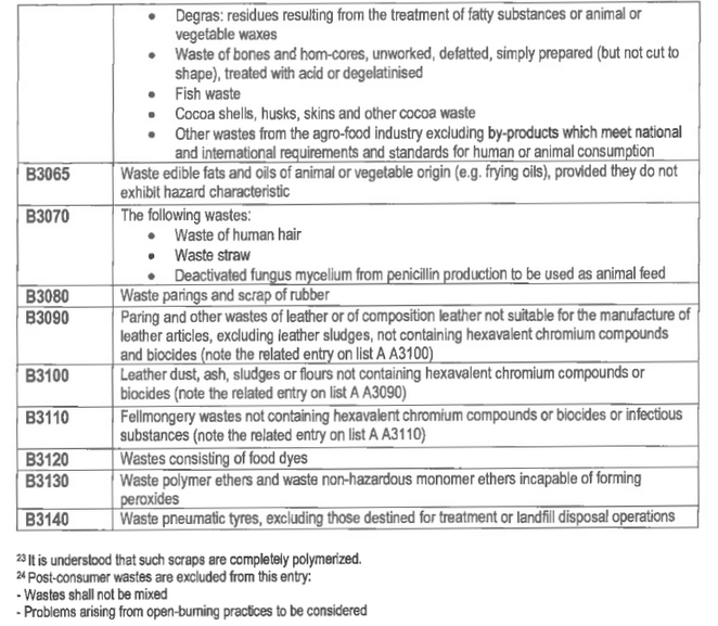 N22 Annex 6 (7)