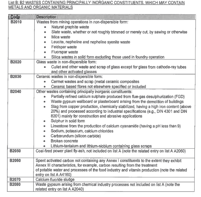 N22 Annex 6 (3)