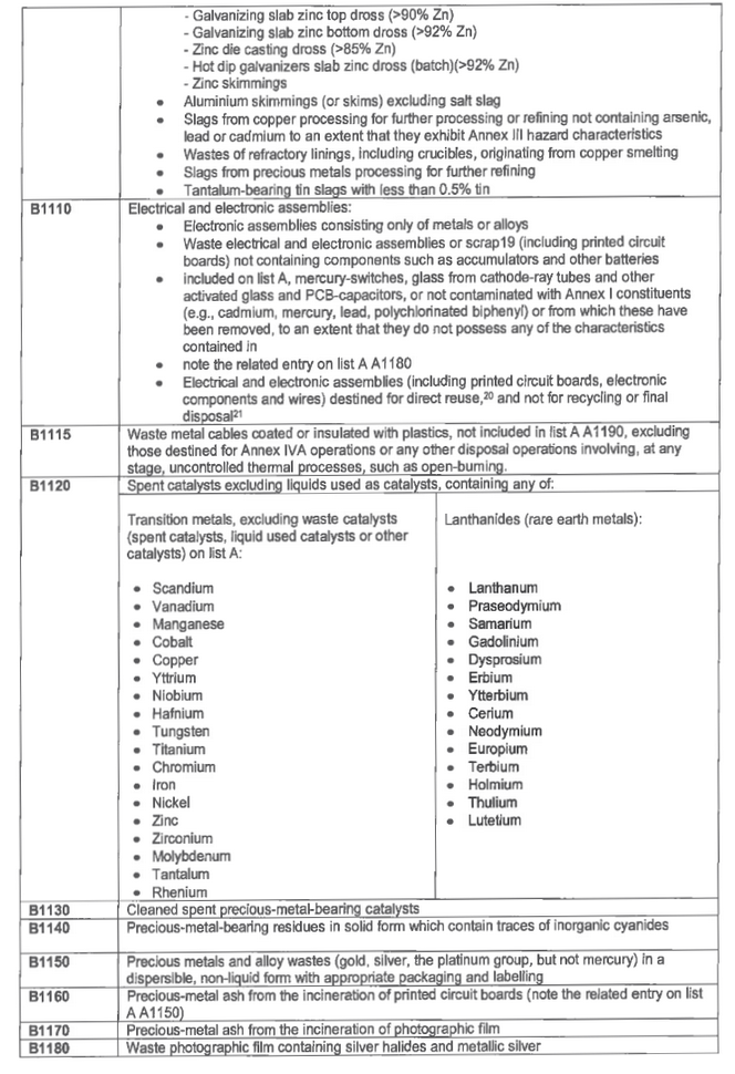 N22 Annex 6 (1)