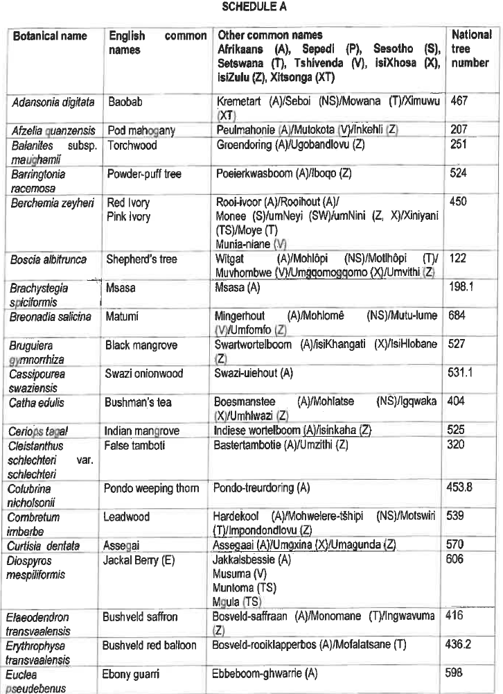 N4496 Schedule A i