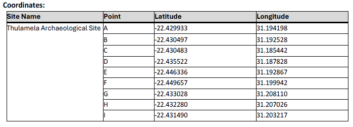 N5192 Coordinates