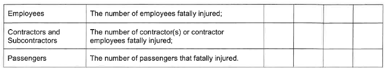 N1066 Appendix B Table 4 ii