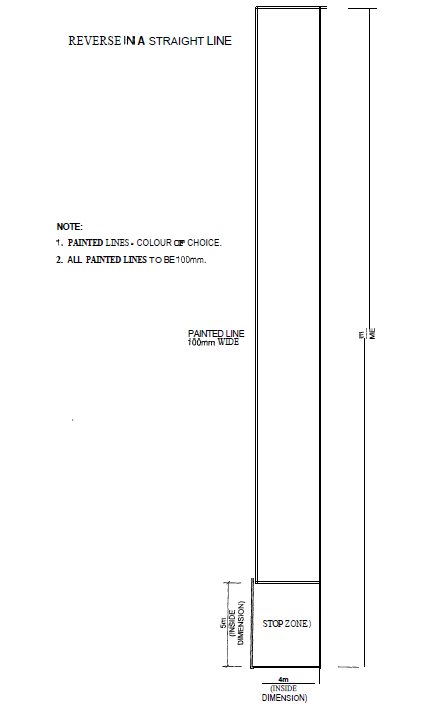 R95 8. Reverse in a straight line