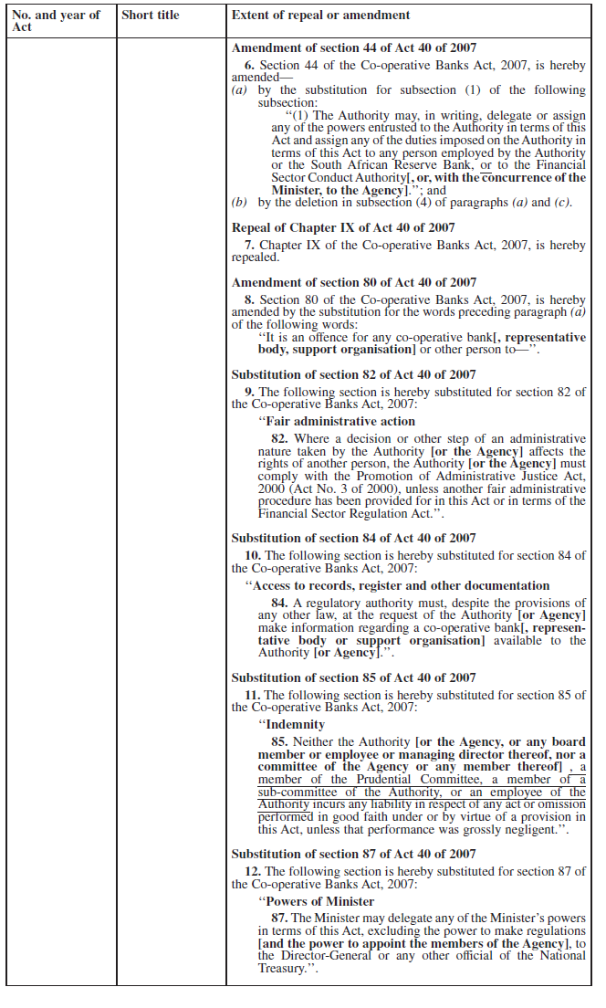N1901 Laws Amended (S9) (2)