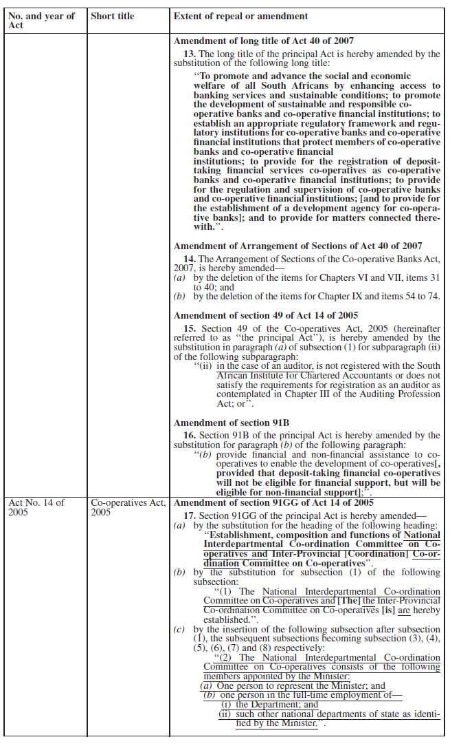 N1901 Laws Amended (S9) (3)