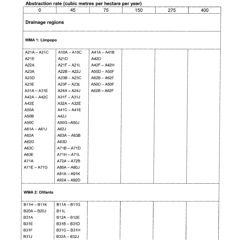 N538 AppB 1