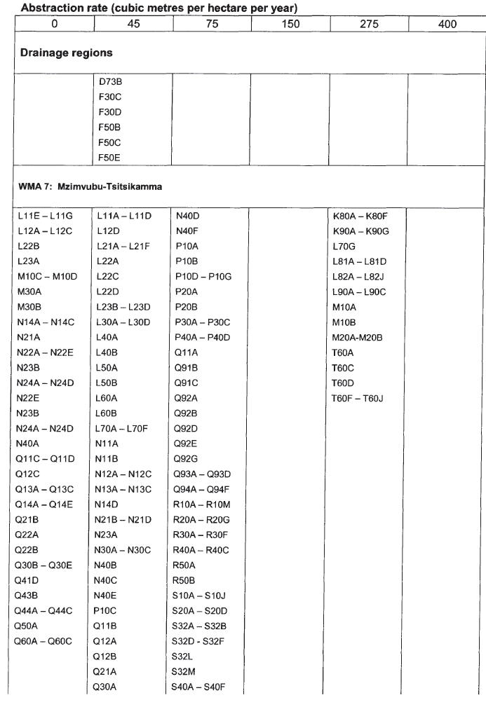 N538 AppB 5