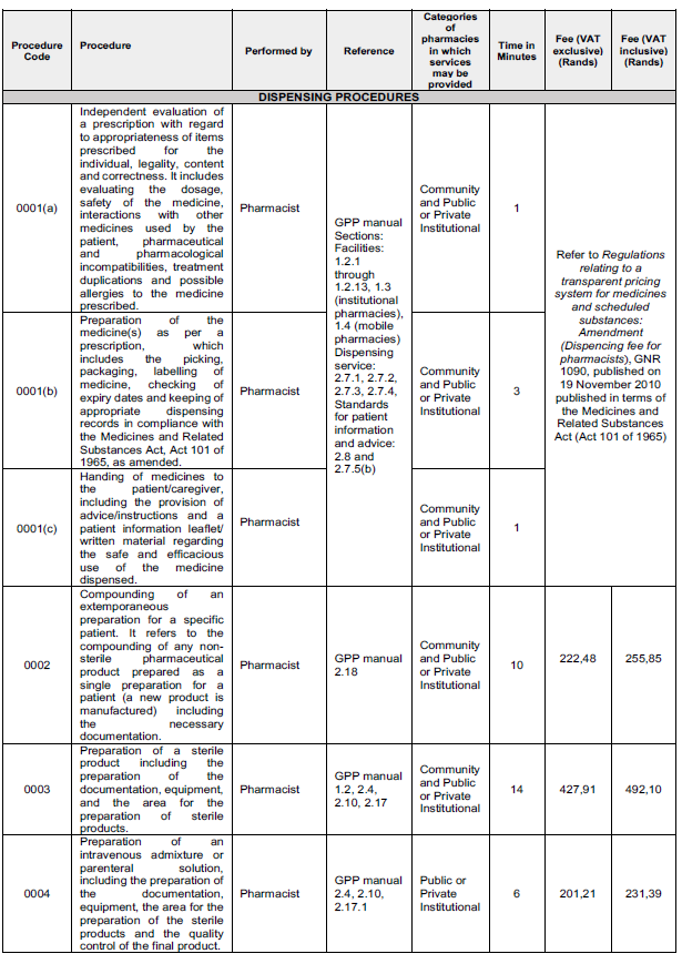 BN385 Annex B (1)