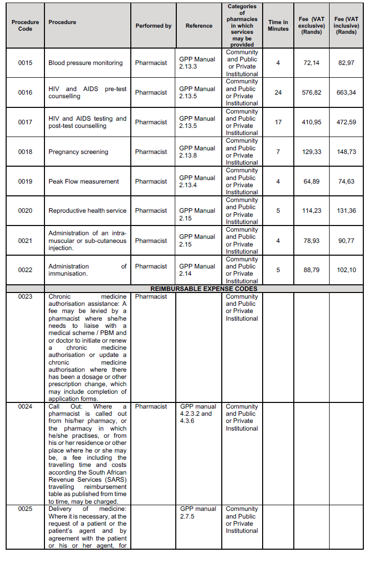 BN35 Annex B 3