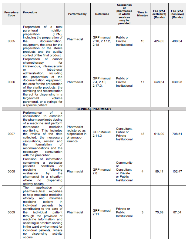 BN385 Annex B (2)