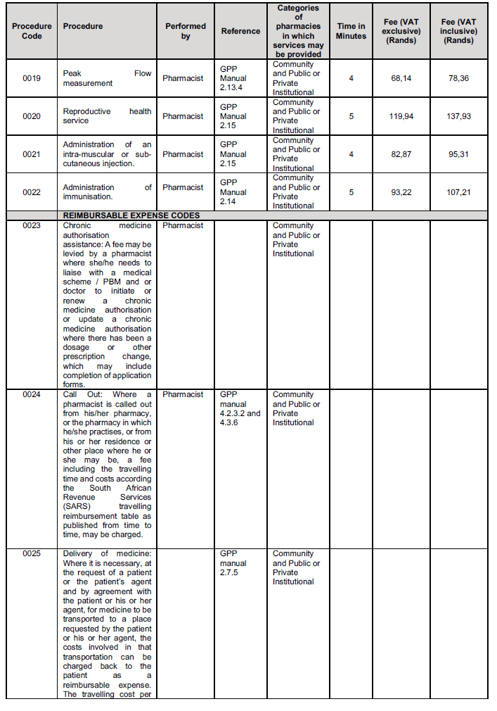 BN27 Annex B 5