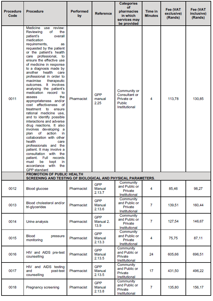 BN27 Annex B 4