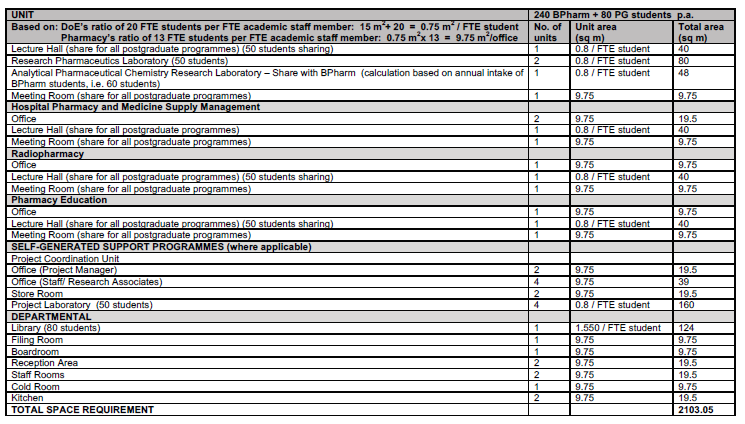 BN183 Addendum 1 (2)