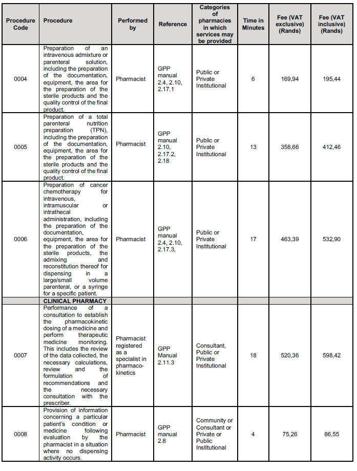 BN27 Annex B 2