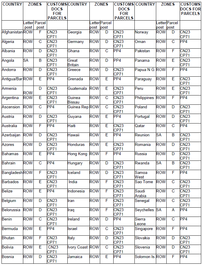 N4343 (1) Table