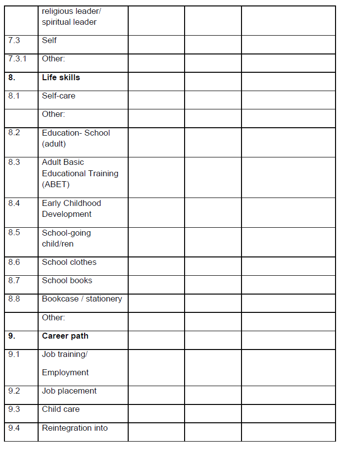 R1006 Regs Forms (52)