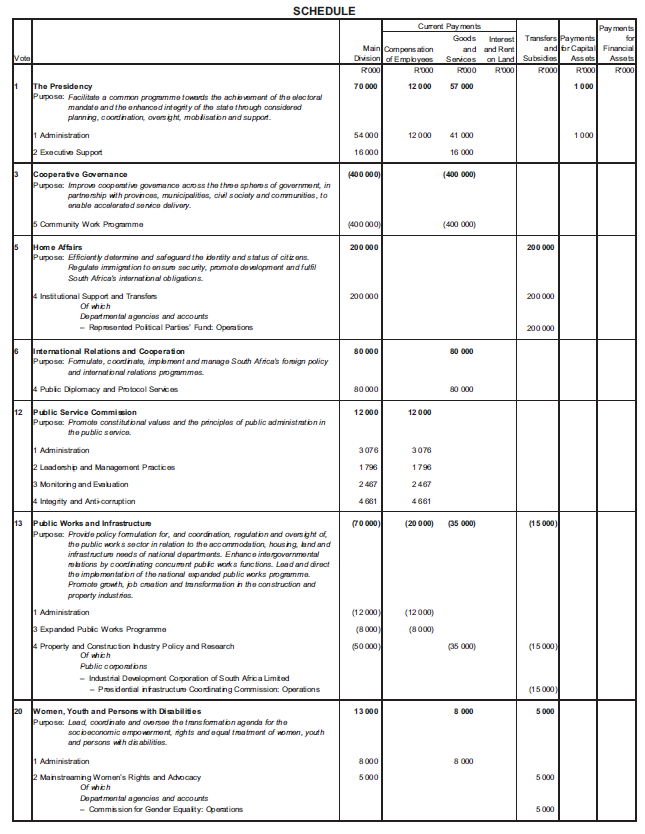 N4791 Schedule (1)