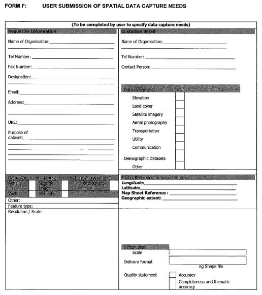 R1140 Form F