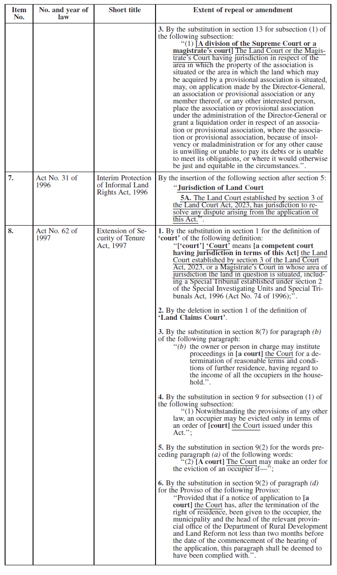 N3744 Sch Laws Amended S36 (5)