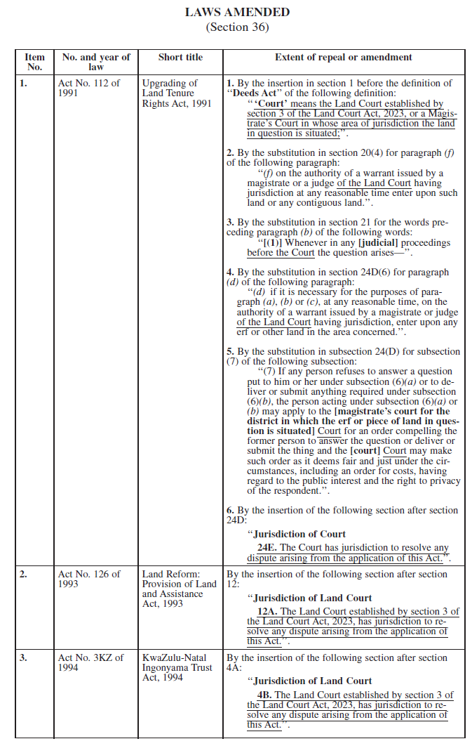 N3744 Sch Laws Amended S36 (1)